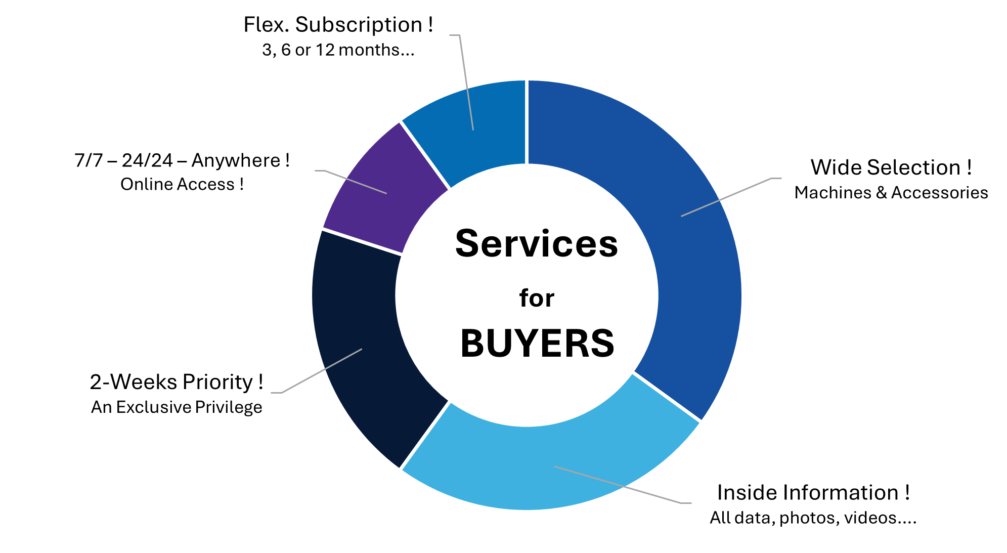 WicseSlide1.2